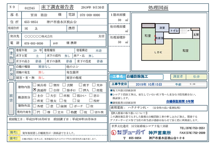 調査報告書サンプル